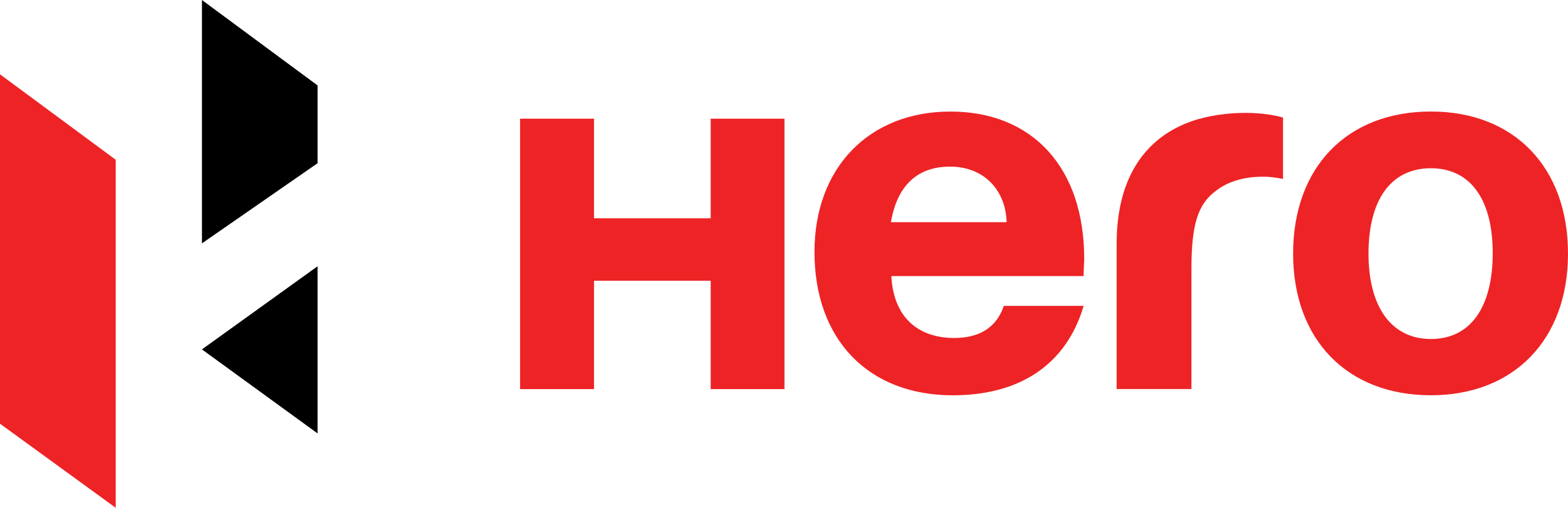 https://prcai.org/cms/Hero Moto Corp
