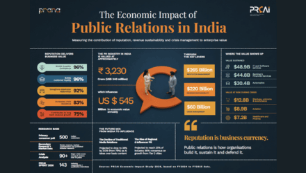 IPSOS White Paper